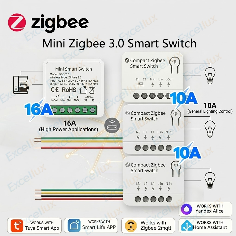 Module d'interrupteur intellig - Smart Home Automation Diy avis et prix