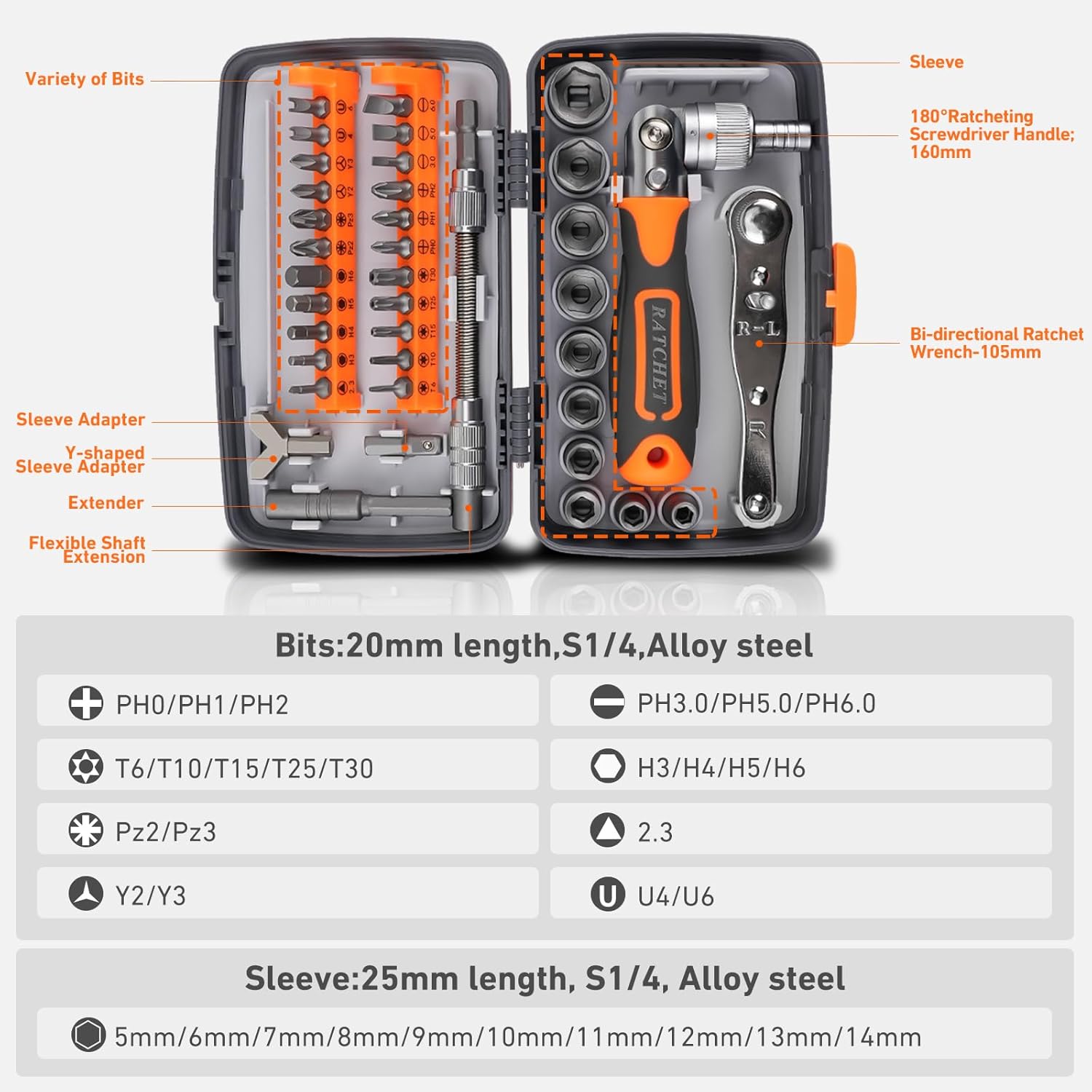 Kit de tournevis à cliquet mul - Home Automation Industry avis et prix