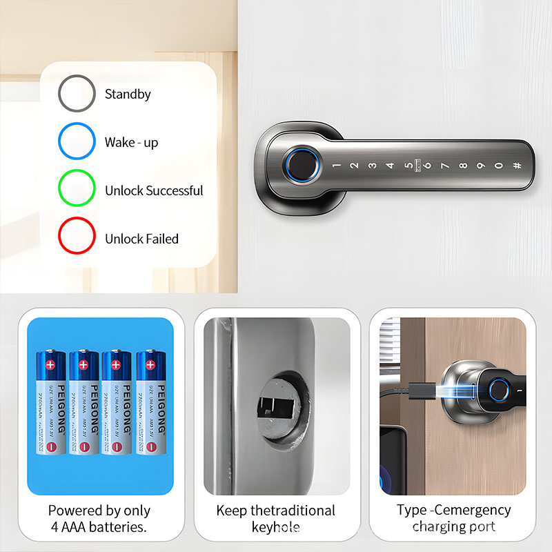 Dispositifs de sécurité domest - Home Automation Industry avis et prix