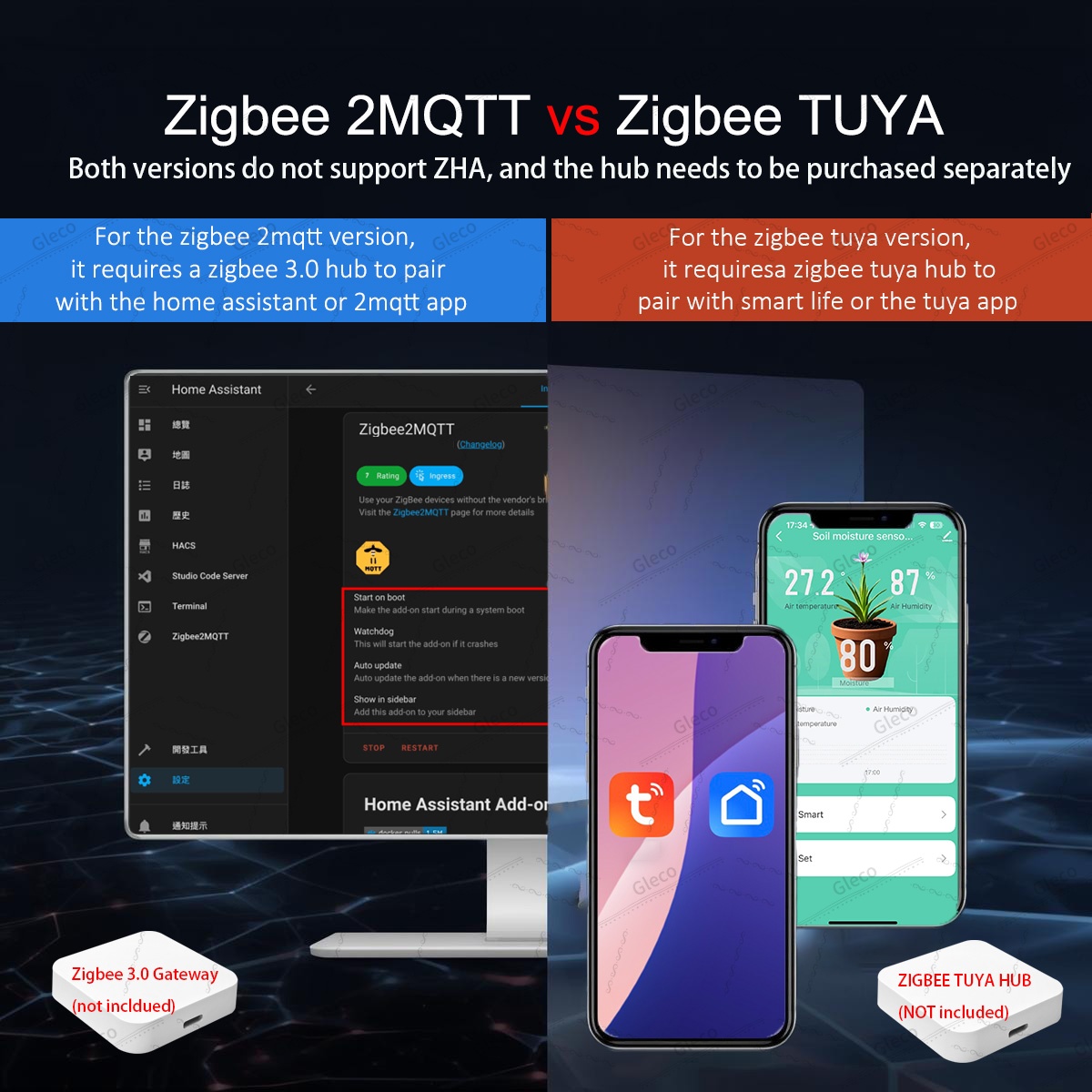 Capteur d'humidité du sol Zigb - Home Automation Technology avis et prix