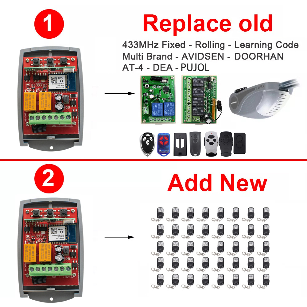 Tuya – ouvre-porte automatique - 433Mhz Receiver Module avis et prix
