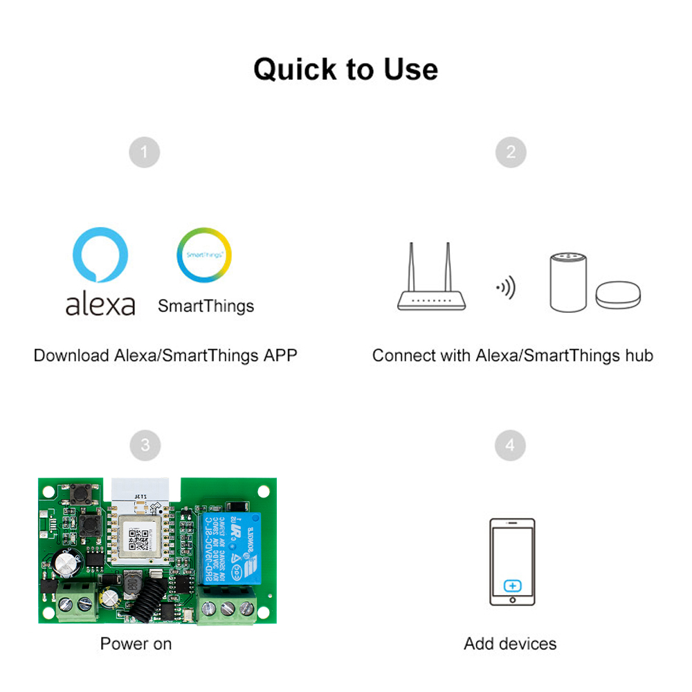 Module d'automatisation Zigbee - Home Automation Technology avis et prix