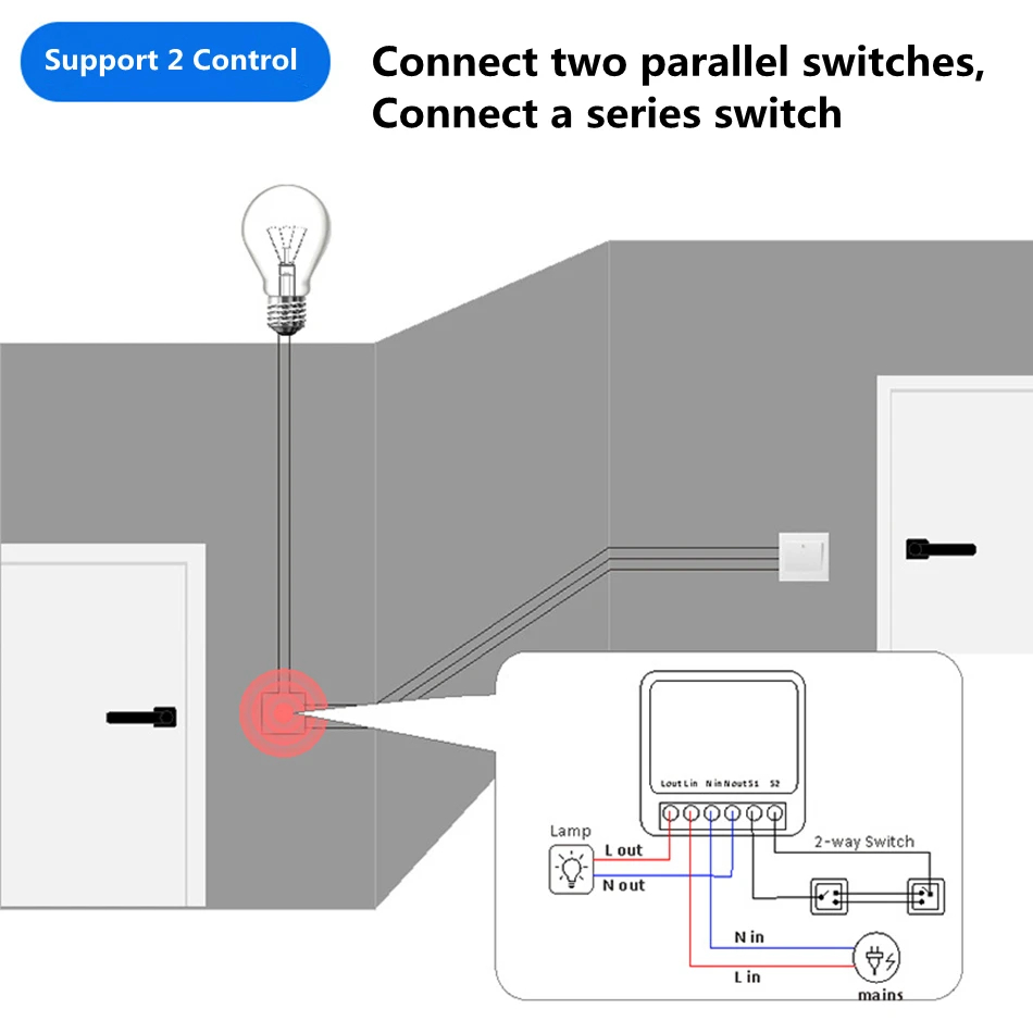 Interrupteur intelligent WiFi  - Smart Home Automation Diy avis et prix