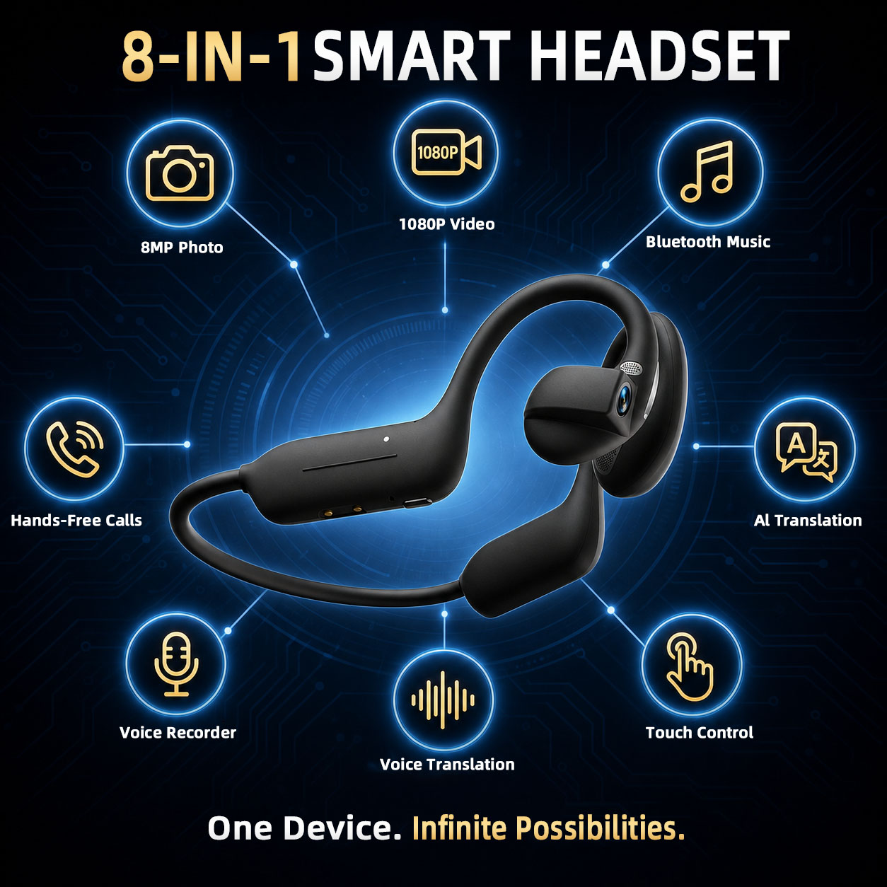 Casque Bluetooth intelligent p - Home Automation Industry avis et prix