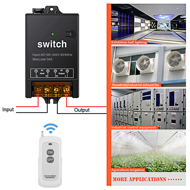 Module de relais télécommandé  - Home Automation Industry avis et prix