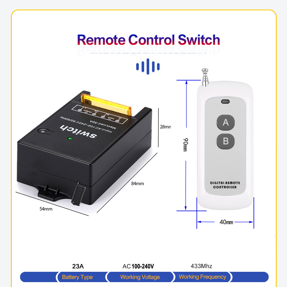 Module de relais télécommandé  - Home Automation Industry avis et prix