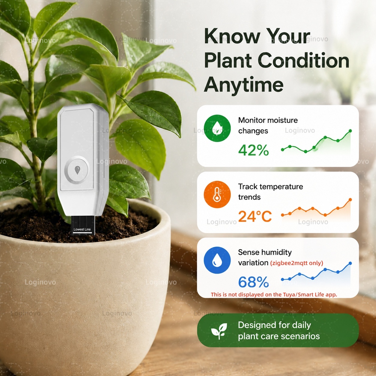 Testeur d'humidité du sol Tuya - Home Automation Technology avis et prix