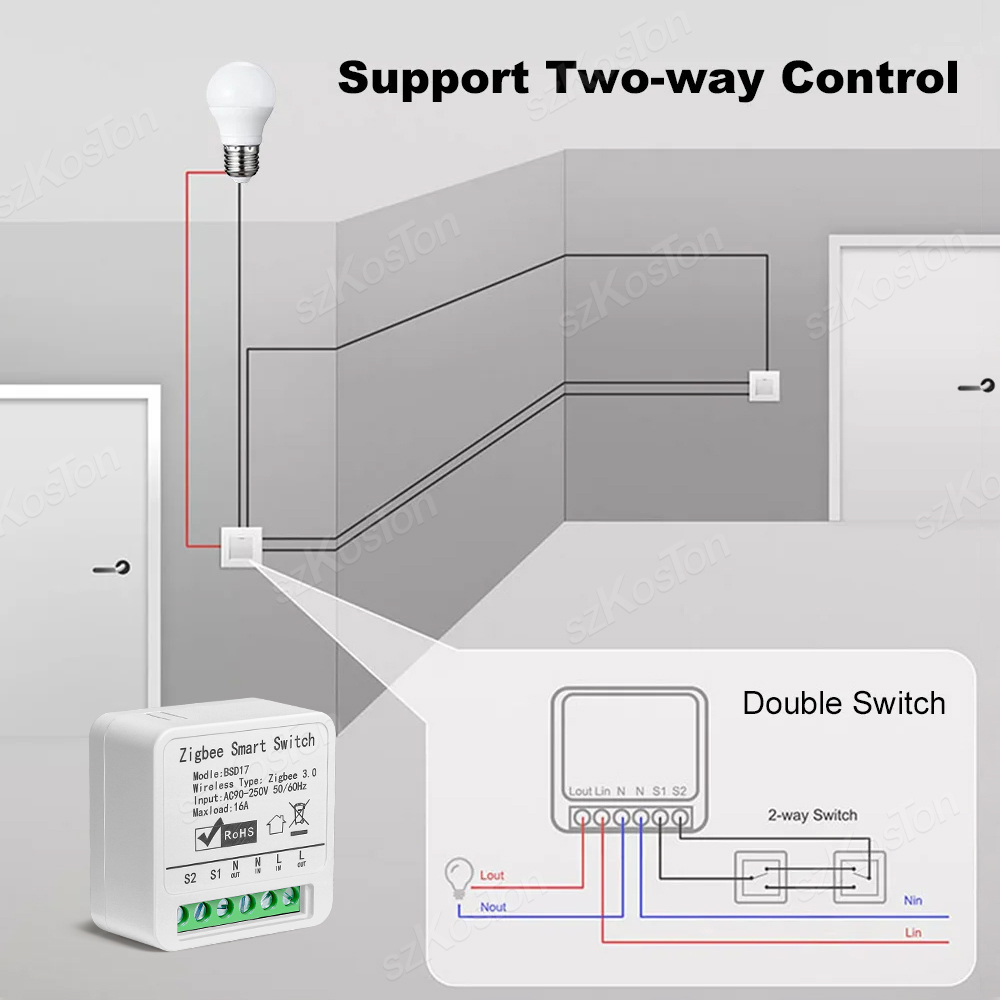 Module de commutation intellig - Smart Home Automation Diy avis et prix